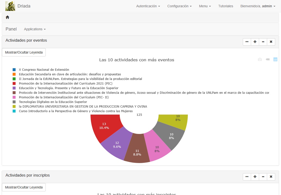 Driada — Sistema de Certificaciones — imagen 1