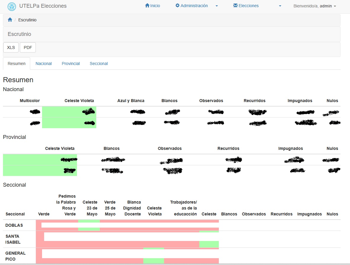 Sistema de Elecciones — UTELPa — imagen 2