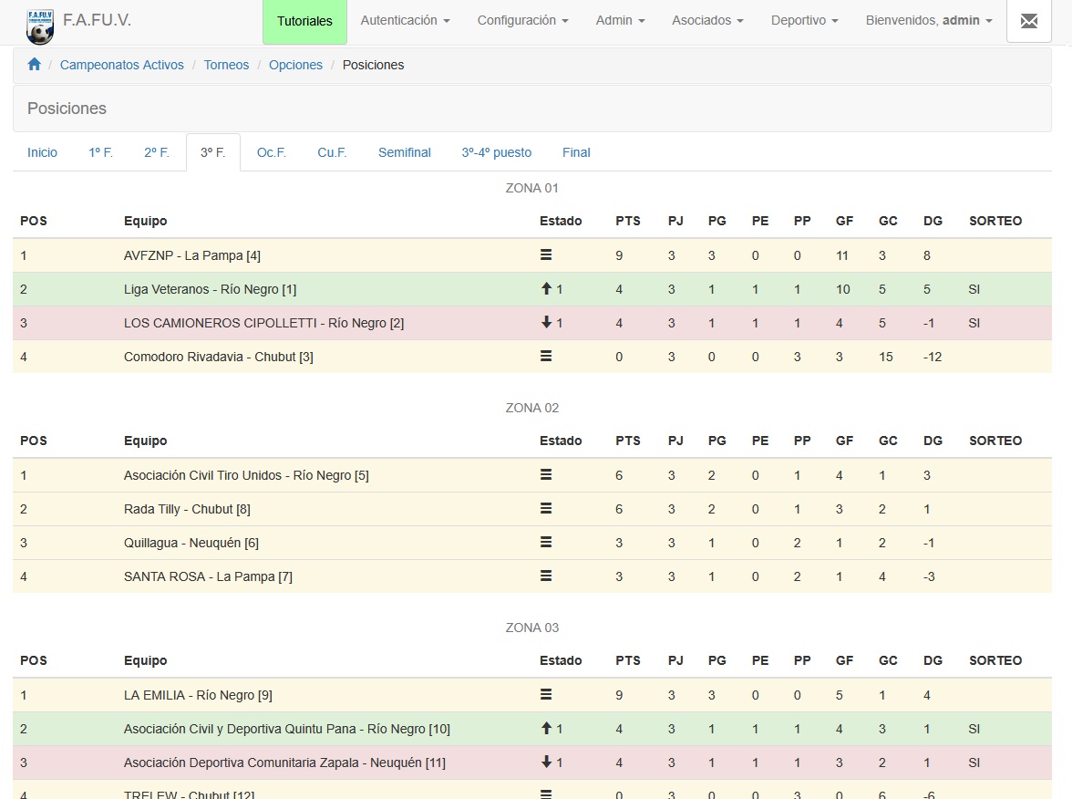 FAFUV — Sistema de Administración de Fútbol para Veteranos — imagen 6