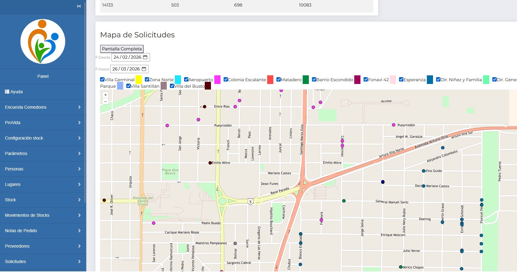 SDS — Sistema de Desarrollo Social — imagen 3