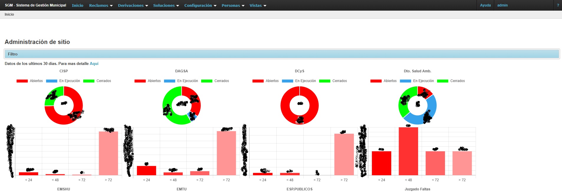 SGM — Sistema de Gestión Municipal — imagen 4